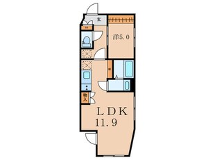 Ｓｐｒｕｃｅ　八雲の物件間取画像